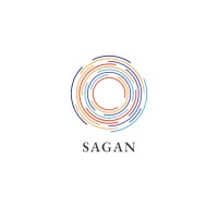 Sagan Recruitment