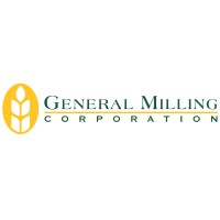 General Milling Corporation