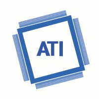 American Technologies Inc.